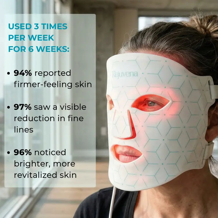 Rejuvena Dermal One - Advanced LED Light Therapy