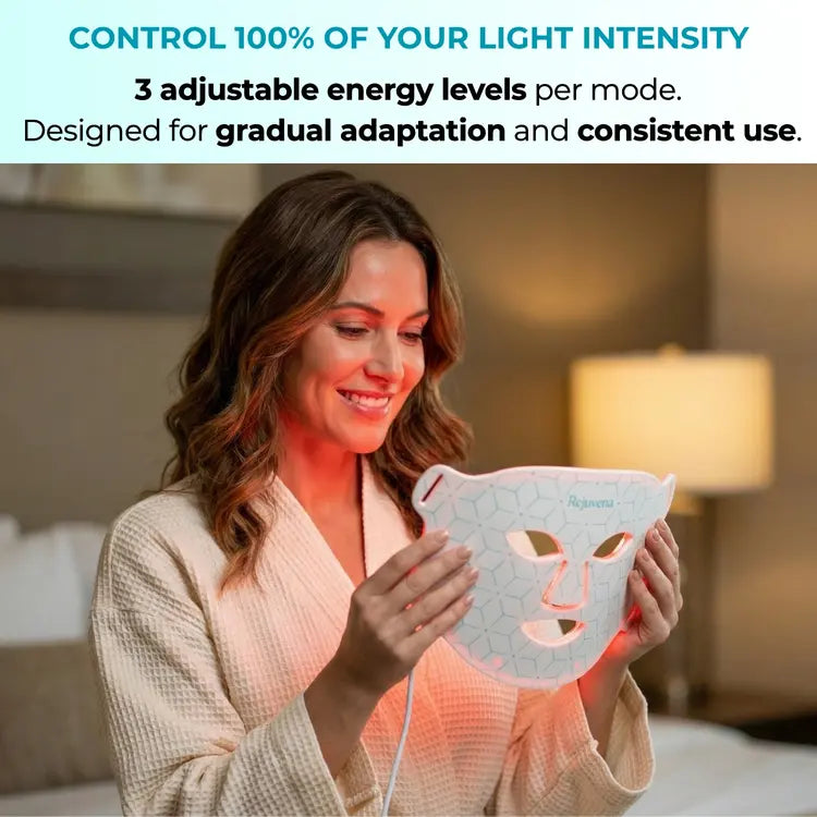 Rejuvena Dermal One - Advanced LED Light Therapy