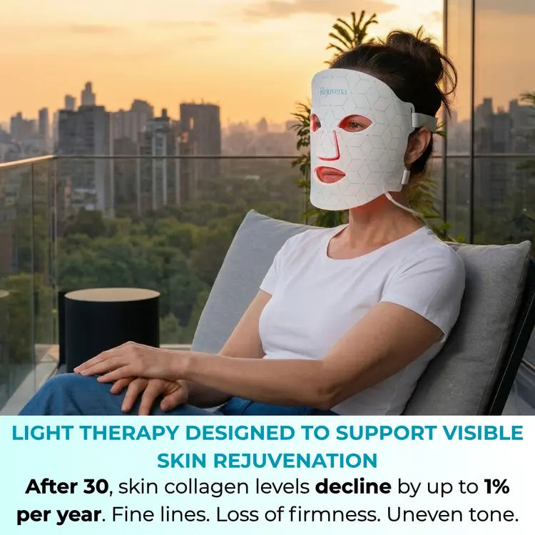 Rejuvena Dermal One - Advanced LED Light Therapy