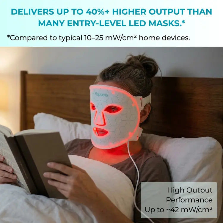 Rejuvena Dermal One - Advanced LED Light Therapy